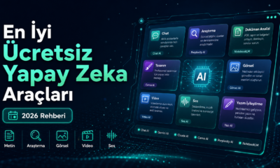 ücretsiz yapay zeka araçları