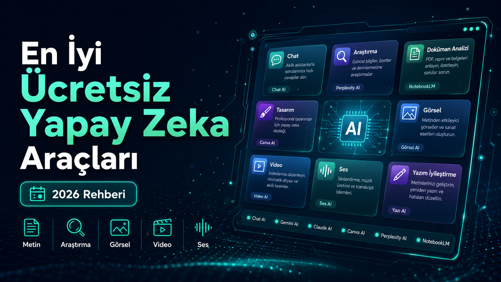 ücretsiz yapay zeka araçları